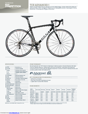 Giant Cycle Specifications
