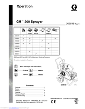 Graco GH 233943 Operation Manual