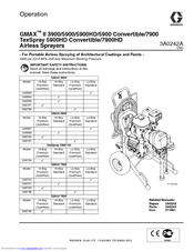 Graco GMAX 258735 Operation Manual
