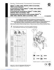 Graco 248692 Operation Manual
