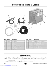 Grizzly H8153 Replacement Parts