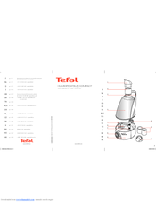 TEFAL Compact Humidifier Parts List