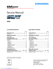 Grundig Aura Service Manual