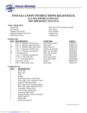 Havis-Shields KK-K9-D22-K Installation Instructions Manual