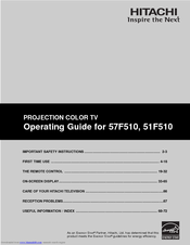 Hitachi 57F510 Operating Manual
