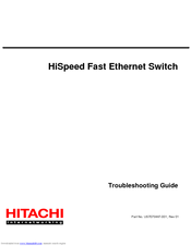 Hitachi HS140-010 Troubleshooting Manual