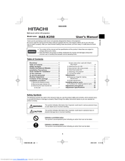 Hitachi HAS-K250 User Manual