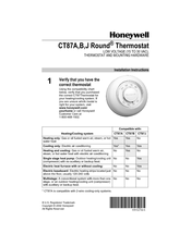 Honeywell Round CT87A Installation Instructions Manual
