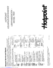 Hotpoint Aquarius 7834 User Handbook Manual