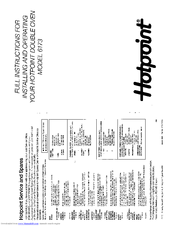 Hotpoint 6173 Full Instructions For Installing And Operating