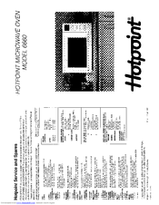 Hotpoint 6660 User Manual
