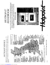 Hotpoint 6680 User Manual