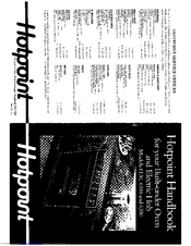 Hotpoint 6310 Handbook