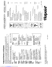 Hotpoint WM33 User Handbook Manual