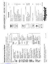 Hotpoint WD42 User Handbook Manual