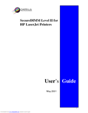 Capella Technologies SecureDIMM II User Manual