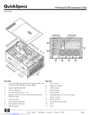 HP ProLiant DL785 Quickspecs