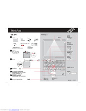 Lenovo THINKPAD T41 - Warranty User Manual