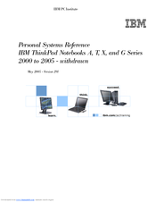 IBM A Series Owner's Manual