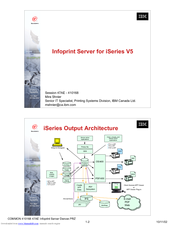 IBM 47AE - 410168 User Manual