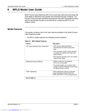 IBM 6 MPLS User Manual