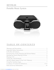 iLive IB319B-IB Instruction Manual