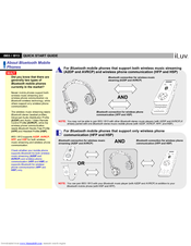 Iluv i903, i913 Quick Start Manual