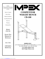 Impex COMPETITOR CB-180 Owner's Manual