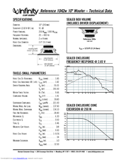 Infinity Reference 1042w Technical Data