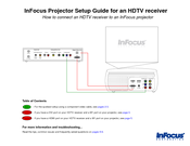 InFocus HDTV Receiver Owner's Manual