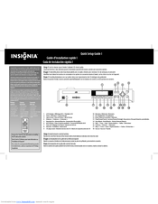 Insignia NS-CLUC01 Quick Setup Manual