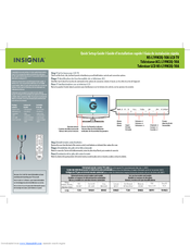Insignia NS-L19W2Q-10A Quick Setup Manual