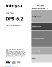 Integra DPS-5.2 Instruction Manual