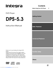 Integra DPS-5.3 Instruction Manual