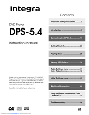 Integra DPS-5.4 Instruction Manual