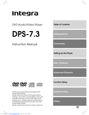 Integra DPS-7.3 Instruction Manual