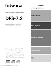 Integra DPS-7.2 Instruction Manual