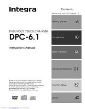 Integra DPC-6.1 Instruction Manual