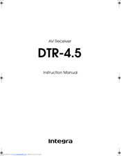 Integra DTR-4.5 Instruction Manual