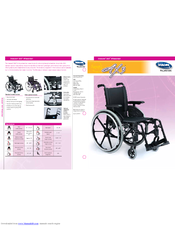 Invacare AX3 Specifications