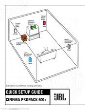 jbl cinema propack 600