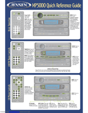 Jensen MP5000 -  GUIDE Quick Reference Manual