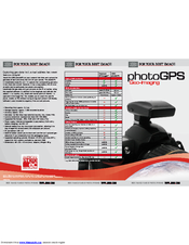 JOBO PHOTOGPS Brochure