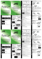 JVC EVERIO GZ-HM450US Easy Start Manual