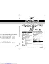 JVC DVL720U - MiniDV Digital Camcorder Service Manual