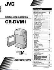 JVC LYT0002-0A1A Instructions Manual