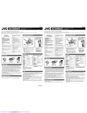 Jvc VU-V856KIT Instructions