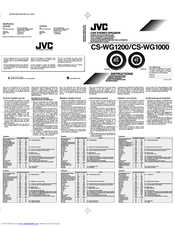 Jvc CS-WG1200 Instructions