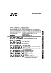 JVC IF-C21SDG Instructions Manual