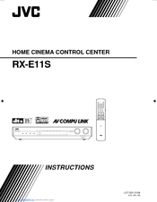 Jvc RX-E11S Instructions Manual